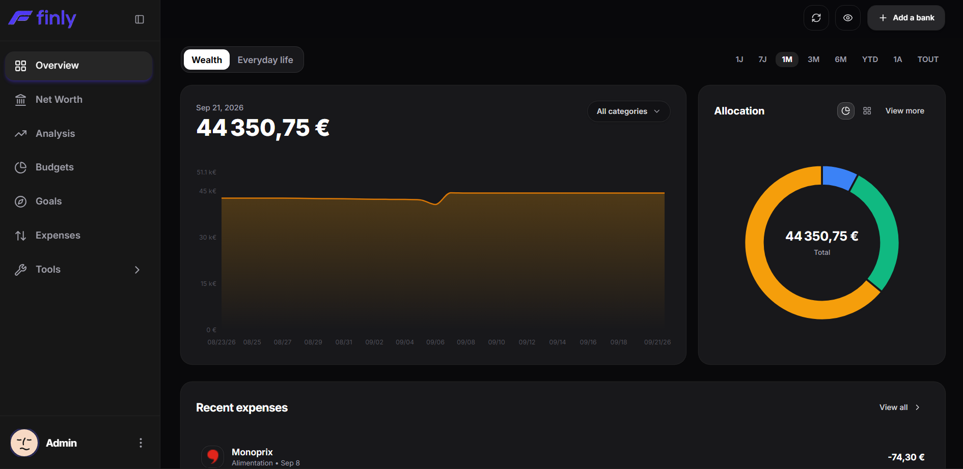Finly Desktop Overview